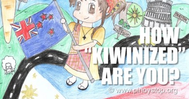 How Kiwinized Are You