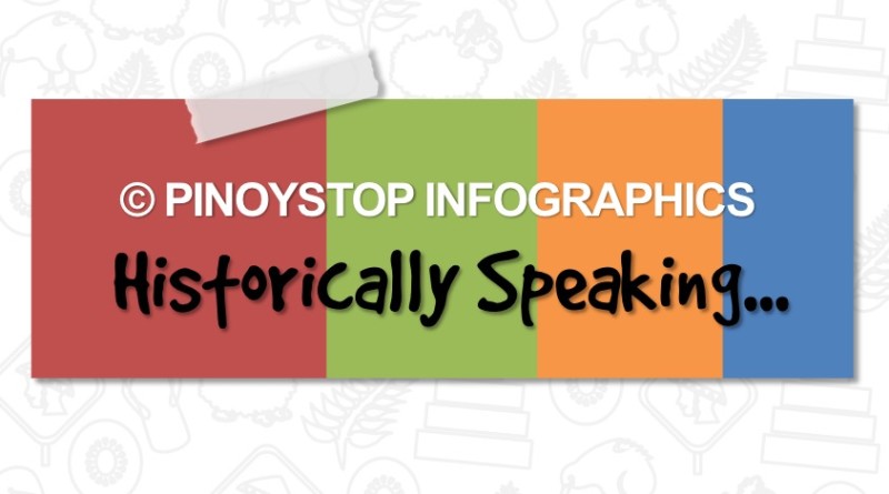 Pinoy Stop Infographics Title - Historically Speaking